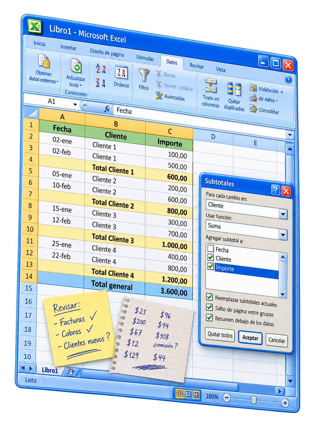 Planilla de ventas en Excel representando el método anterior
